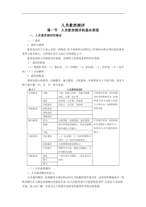 人员素质测评（DOC 13页）