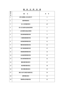 消防管理责任doc-wwwhaishugovcn