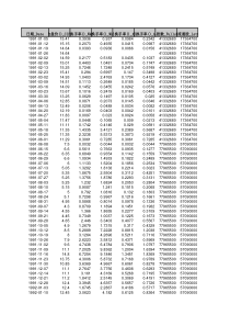 六安市球拍广场管理工程物业管理方案