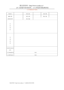 人才资源需求申请表