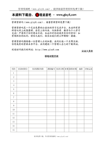 从业人员在职训练资历表