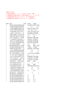 电检(消防技术理论及概念)新