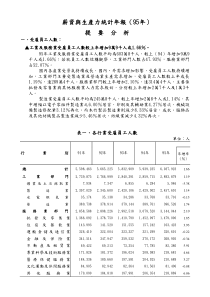 薪资与生产力统计年报(95年)