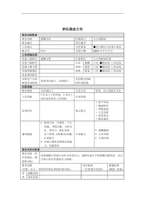 薪酬专员岗位说明书