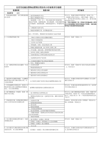 北京实施全国物业管理示范小区实施细则