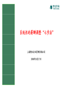 系统性的薪酬调整“七步法”