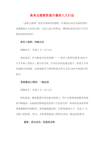 高考志愿薪资提升最快八大行业