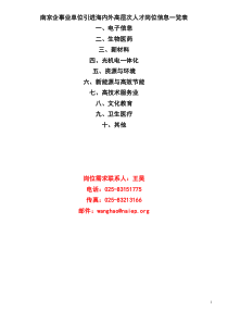 南京市企事业单位中高级人才需求信息表