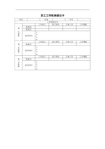 员工工作轮换登记卡