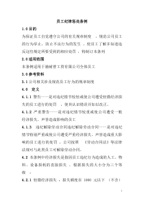 员工纪律惩处条列