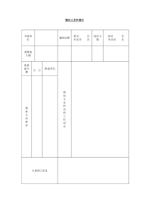 增补人员申请单