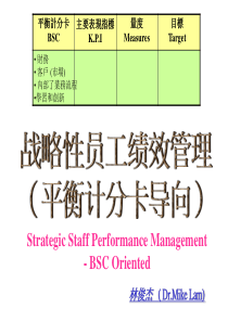 战略性员工绩效管理平衡记分卡导向