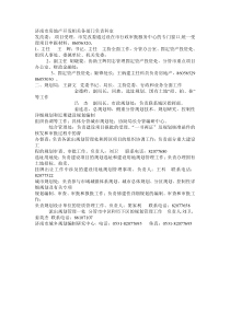 济南市房地产开发相关各部门负责科室