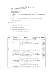万科城成立“五步一法”工作小组