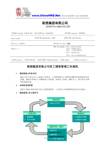 某国内著名集团员工绩效管理工作规范