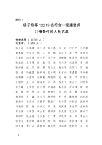 杨子奇等12219名符合一级建造师注册条件的人员名单