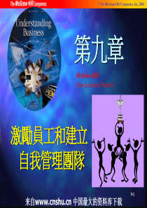 激励员工和建立自我管理团队(ppt 21)