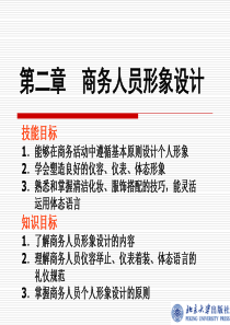 第二章商务人员形象设计