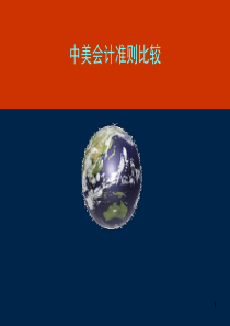 调查分析网游从业人员
