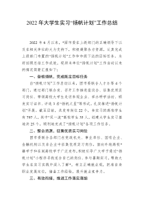 2022年大学生实习扬帆计划工作总结 (140)
