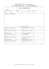 违章人员教育登记表