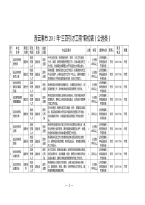 连云港300人才引进计划