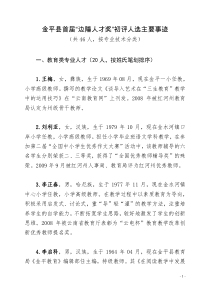 金平县首届“边陲人才奖”初评人员基本情况