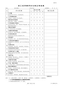 附件5员工试用期评估报告