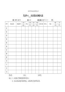 VKWY7.4-Q01-F3汽美中心__分店商品采购登记表