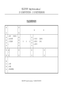 3作业员辞职申请书