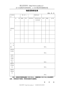 物资采购审批表