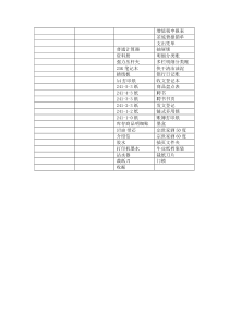 采购表格7260432996