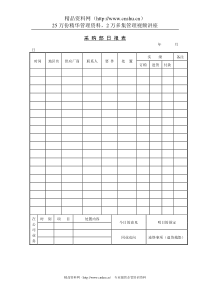 采购部日报表