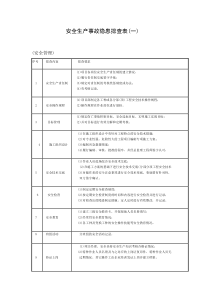 安全检查排查表