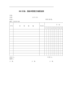安全表格汇总(DOC48页)