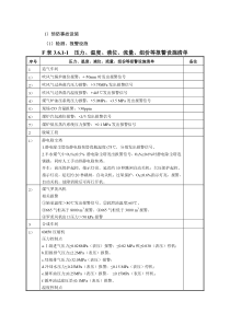 安全设施一览表