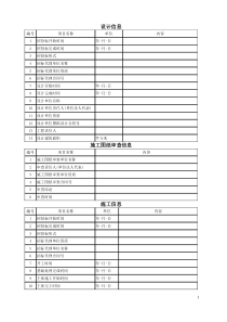 校舍安全表格