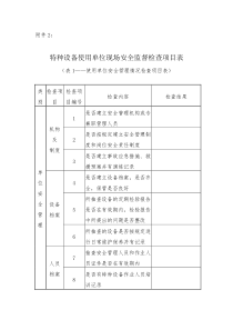 特种设备使用单位现场安全监督检查项目表