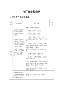 电厂安全检查表