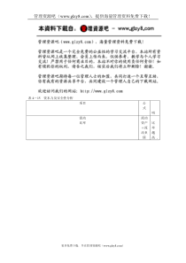 表4-15 资本力及安全性分析
