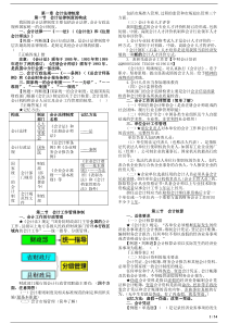 《财经法规与会计职业道德》内部讲义