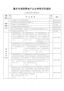 重庆市诚信房地产企业考核评定细则-重庆市守合同重信用企业