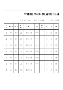 三级企业培训师职业道德题目