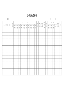 公司结构工资表