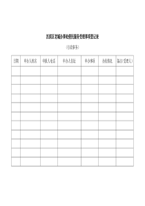 便民服务受理事项登记表(行政事务)（DOC51页）