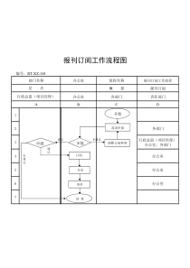 (BT-XM-XZ-108)报刊订阅工作流程图