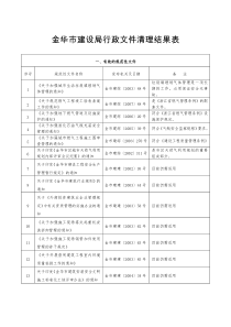 行政文件精理表