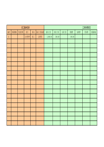 集中核算工资表系统2