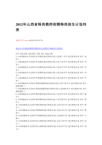 X年山西省特岗教师招聘特岗招生计划列表