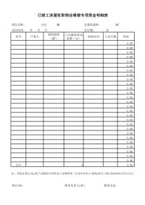 已竣工房屋收取物业维修专项资金明细表